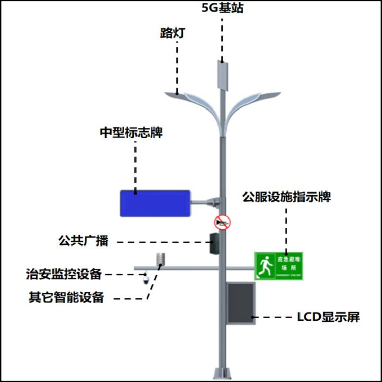 共杆-034